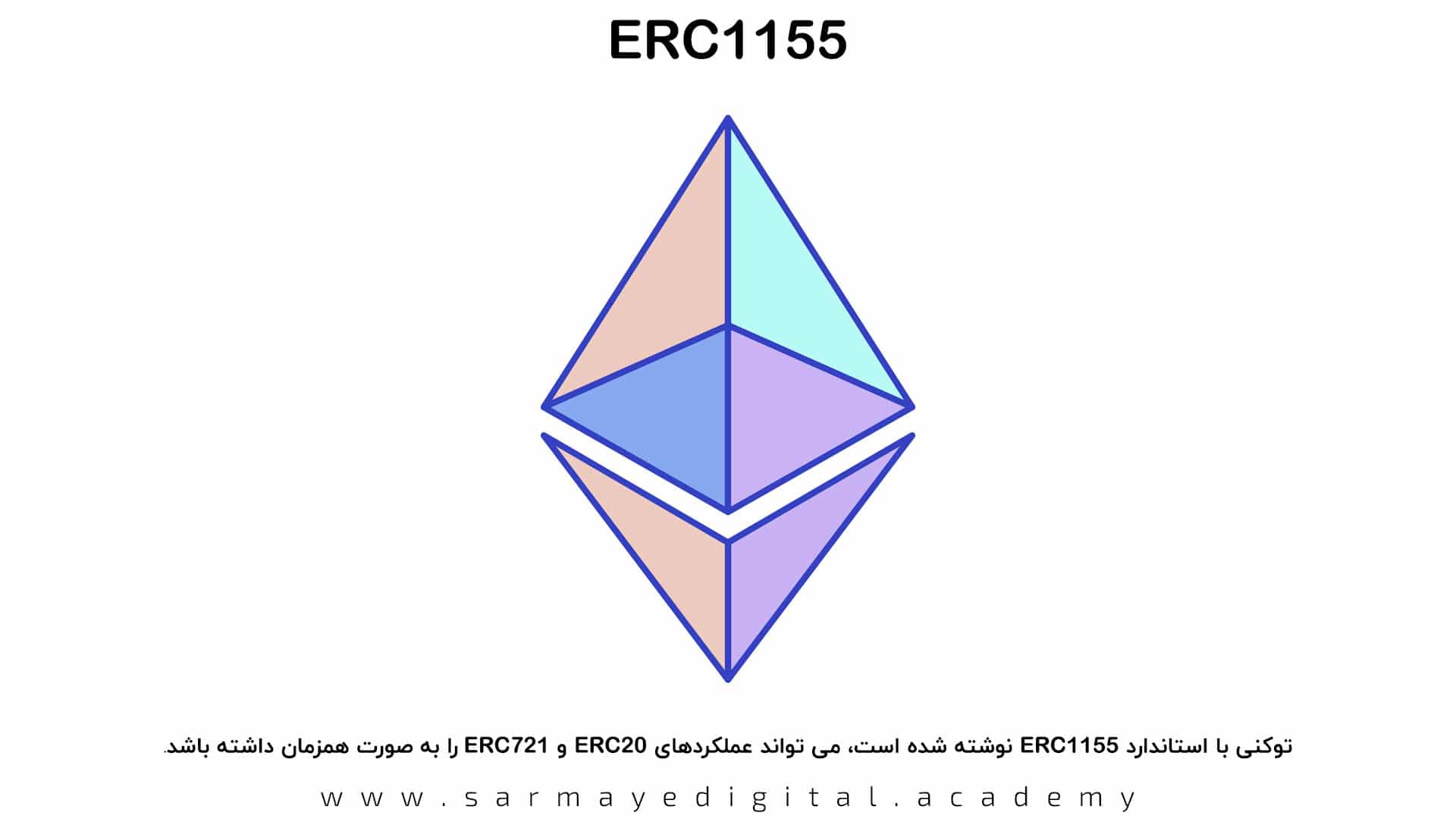 ERC1155 چیست؟