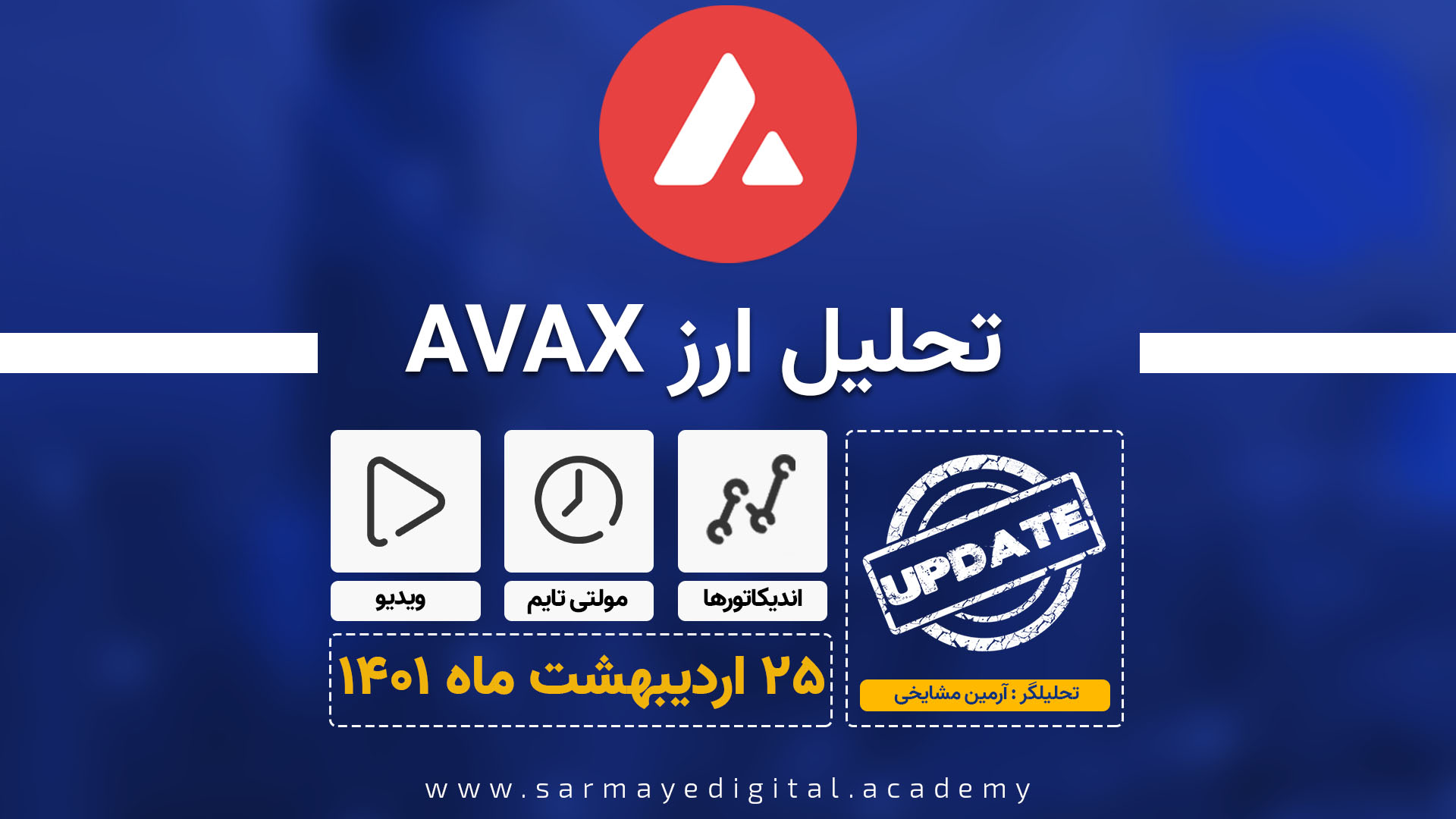 تحلیل ارز AVAX
